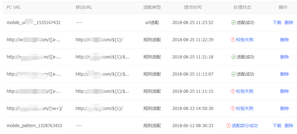 各中文搜索引擎移动适配规则全解析