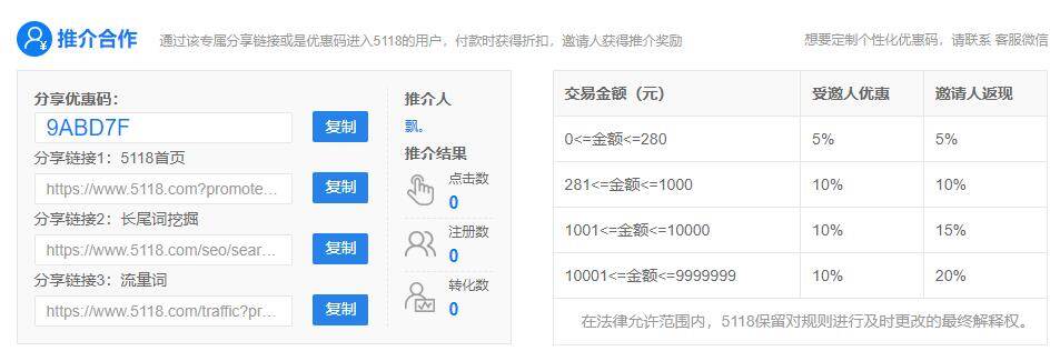 5118优惠码,购买5118会员时使用优惠码享折扣优惠