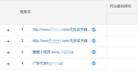 百度统计搜索词被刷垃圾广告解决方法(统计代码加密即可解决)