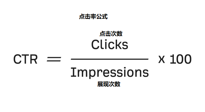如何提高自然搜索点击率?(9 个提升点击率的技巧)
