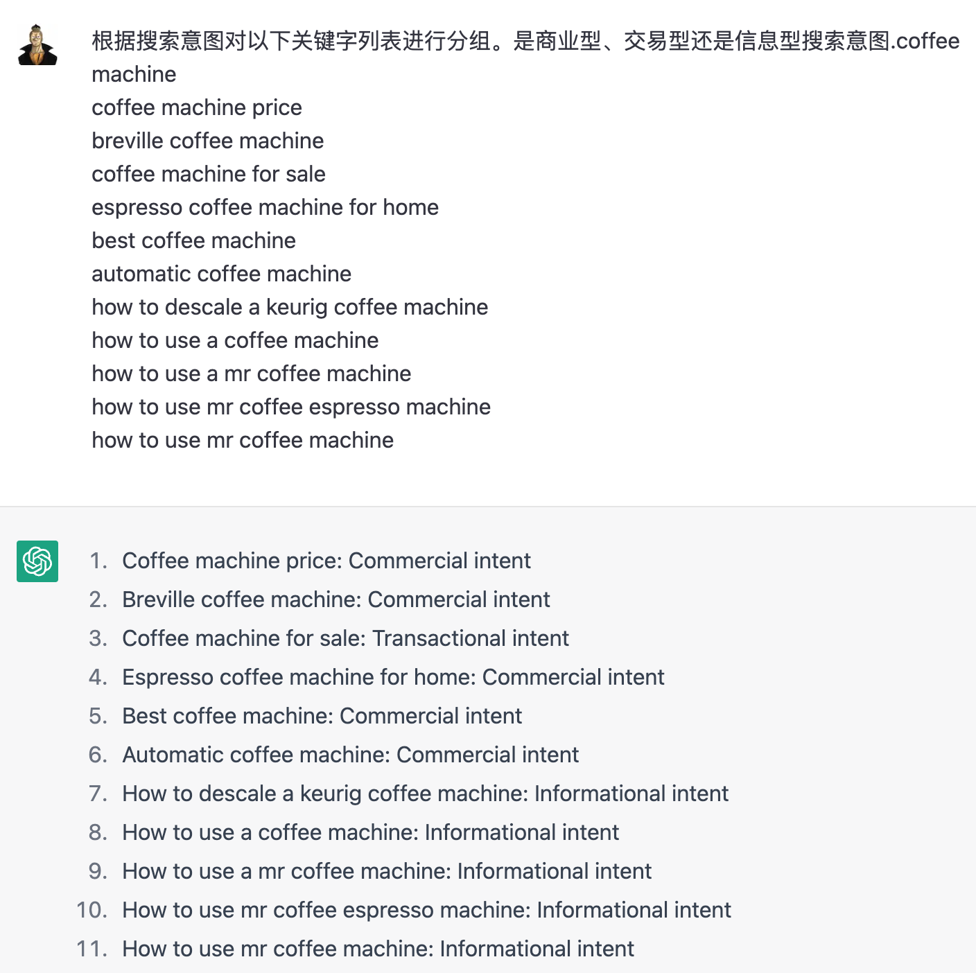 用ChatGPT做SEO：20种ChatGPT在SEO的应用（附关键词指令）